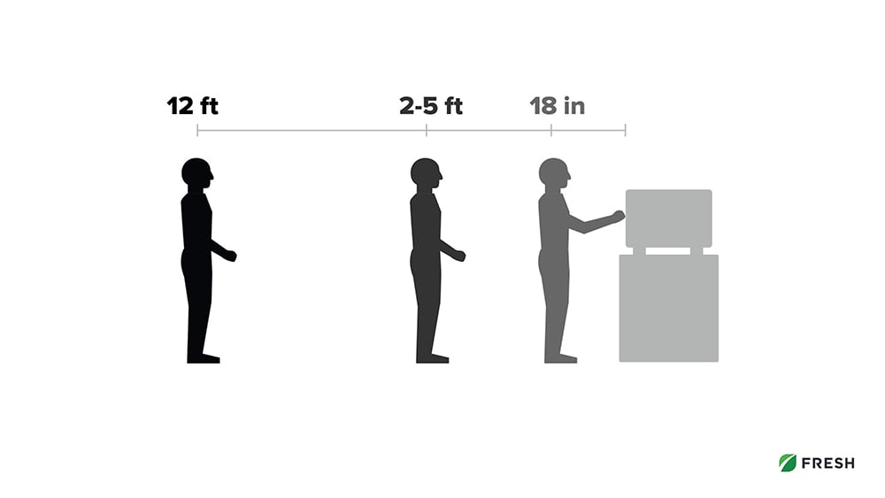 Embedded-UX-UI-visual-hierachy