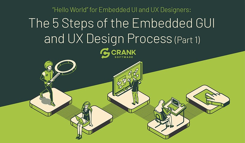 Hello-World-webinar-The 5 Steps of the Embedded GUI and UX Design Process Part 1_The 5 Steps of the Embedded GUI and UX Design Process