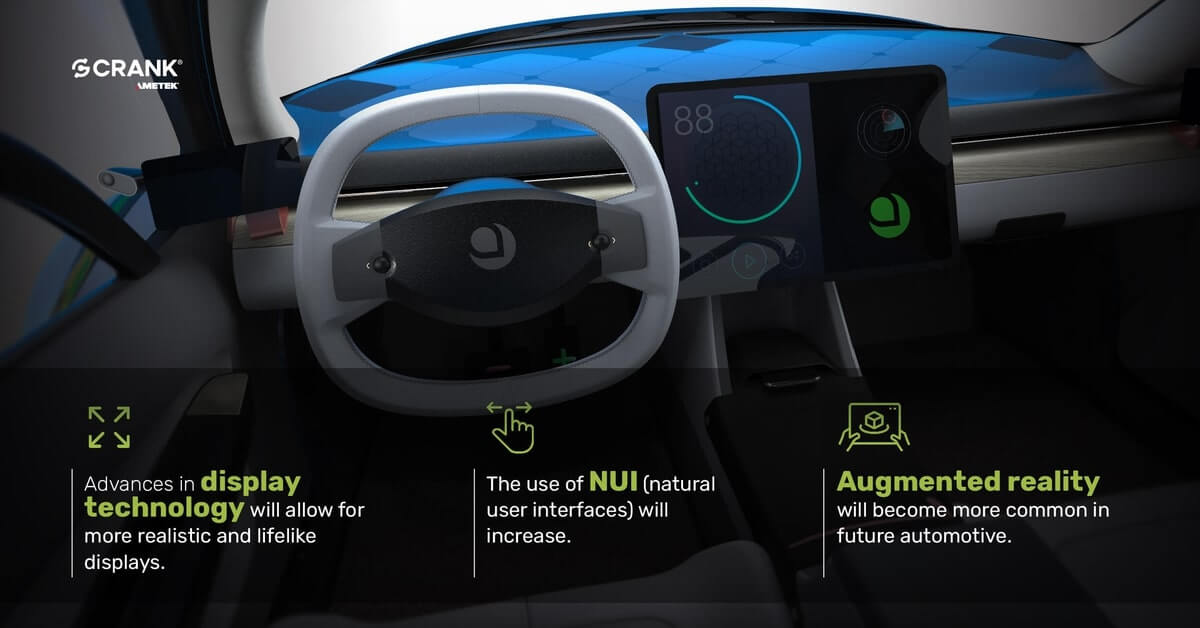 How HMIs will be changing the automotive landscape infographic