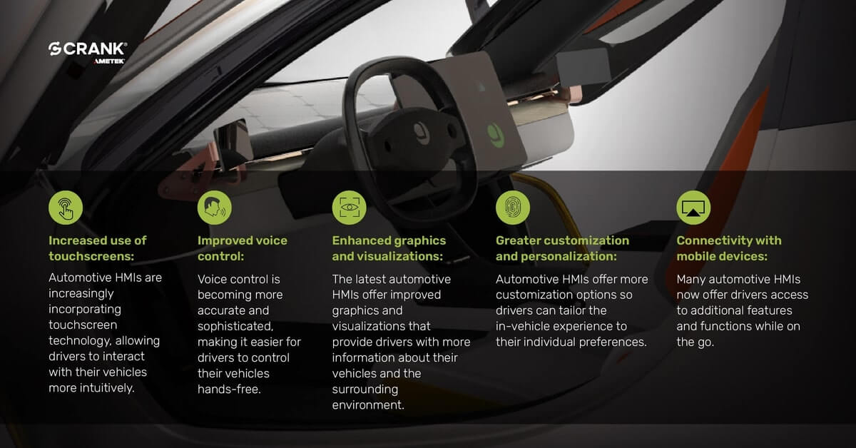 Key features of automotive HMIs Infographic