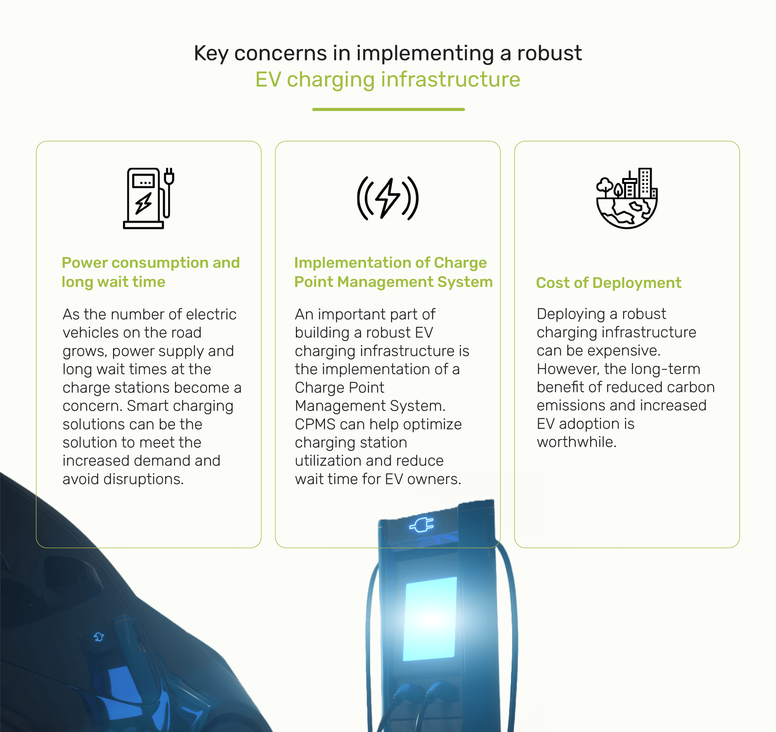 Working on an EV project Know why Charging Stations matter the most-03