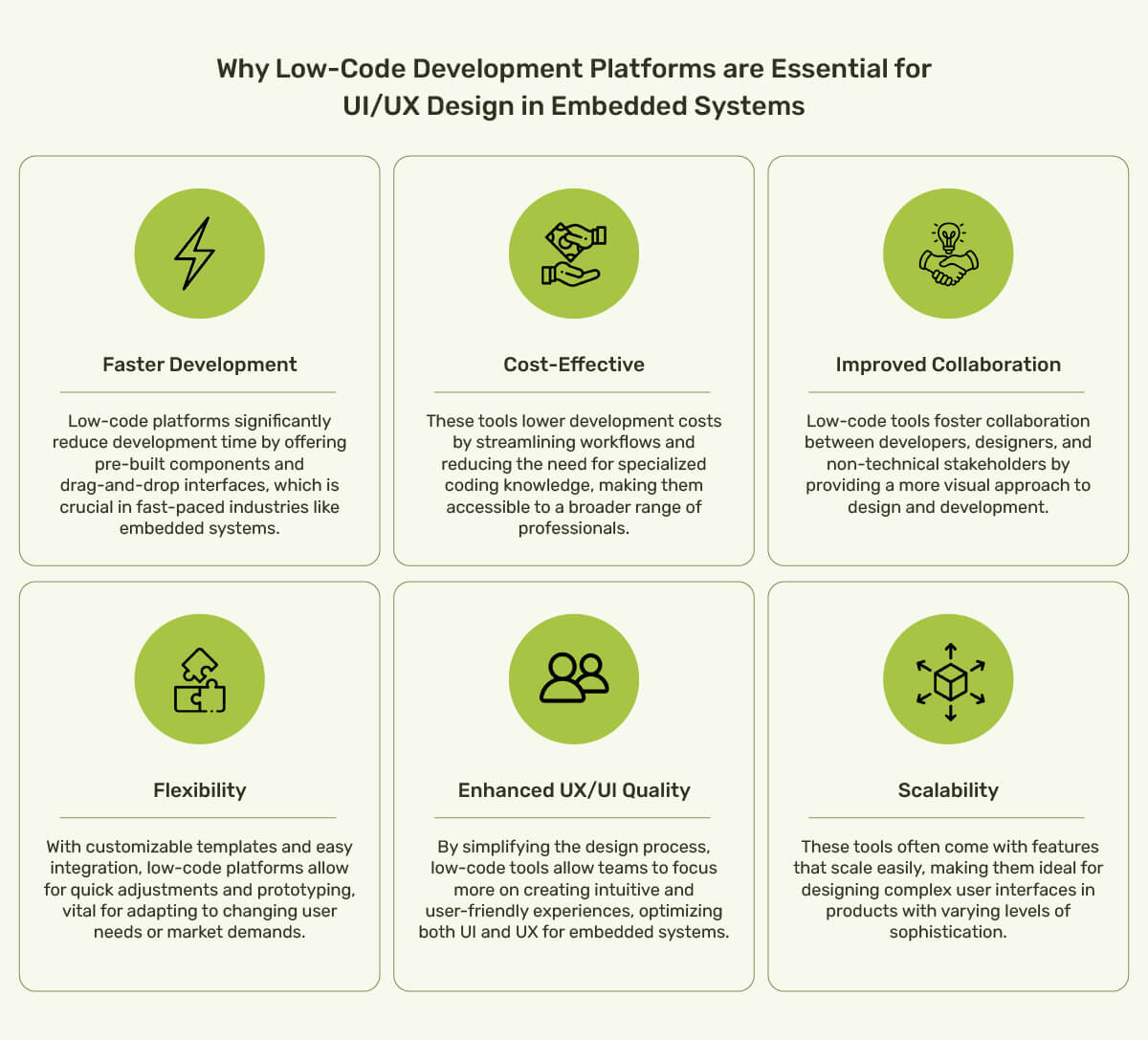 blog- Embedded Devices and HMI trends-lo-code dev platform benefits