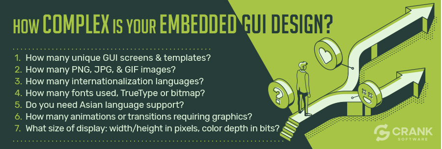 how-complex-is-your-embedded-gui-design