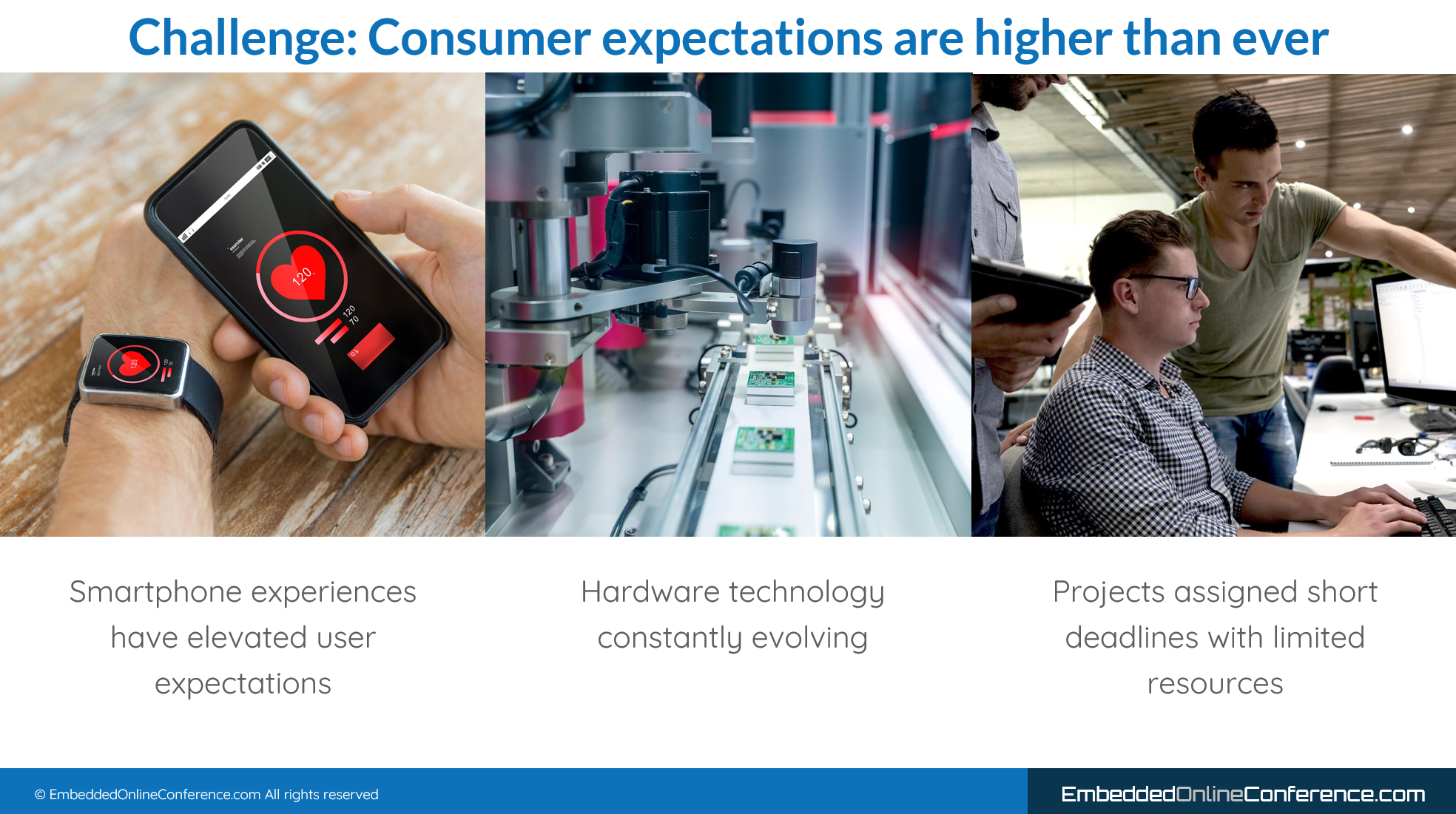 3 challenges for embedded GUI developers: Smartphone experience, chip assembly line, people working to meet deadlines