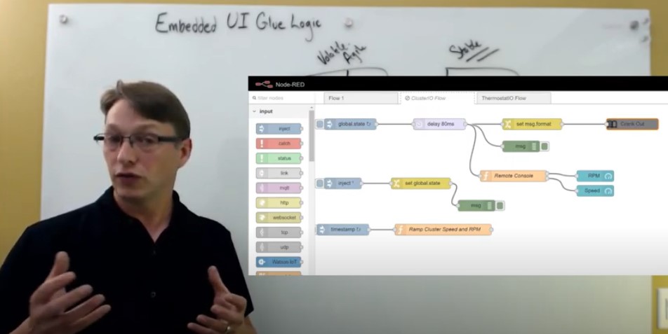 Glue logic with Crank Storyboard and embedded GUIs