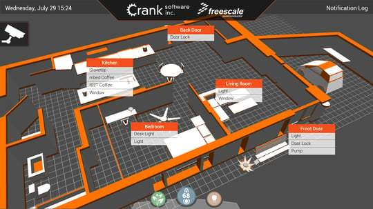 IoT Connected Home Freescale Crank Software