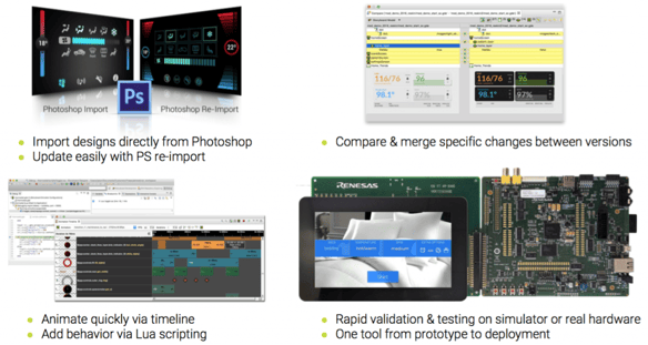 Storyboard Embedded GUI Designer Features