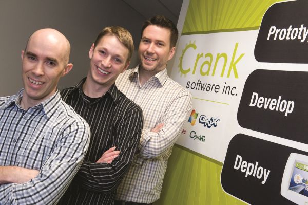 Crank Software Inc.