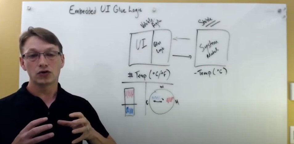 Separating glue logic from the UI box with Crank Storyboard