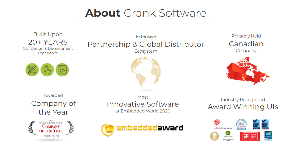 crank about us embedded GUI solutions