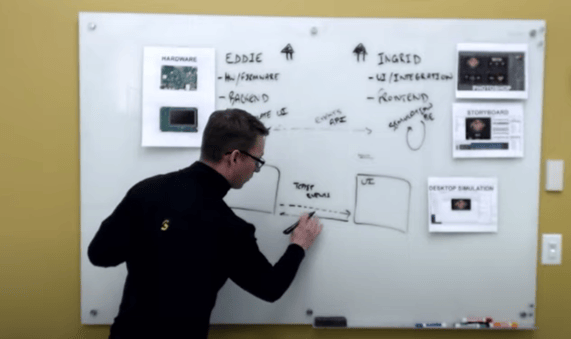 screenshot-thomas-at-whiteboard-3-tcp-ip